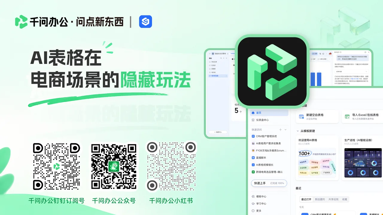 AI表格电商场景隐藏玩法海报