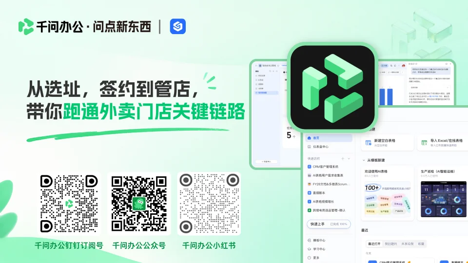 外卖门店关键链路海报