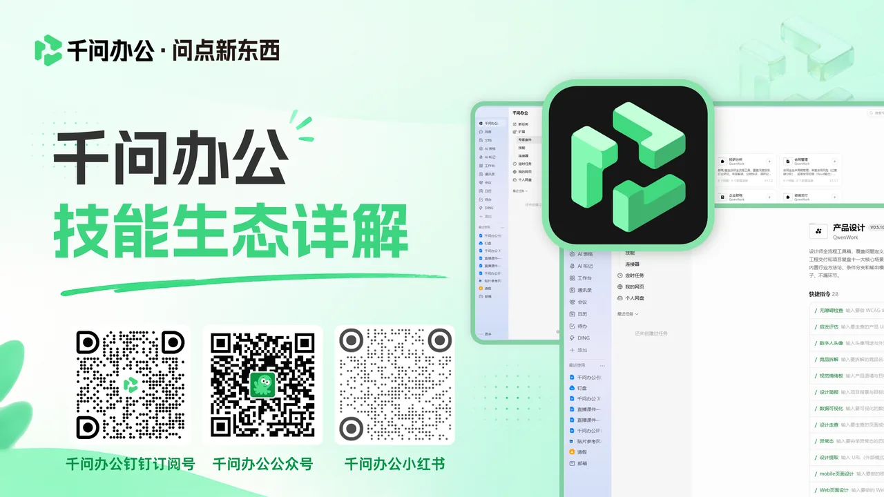 技能生态详解海报